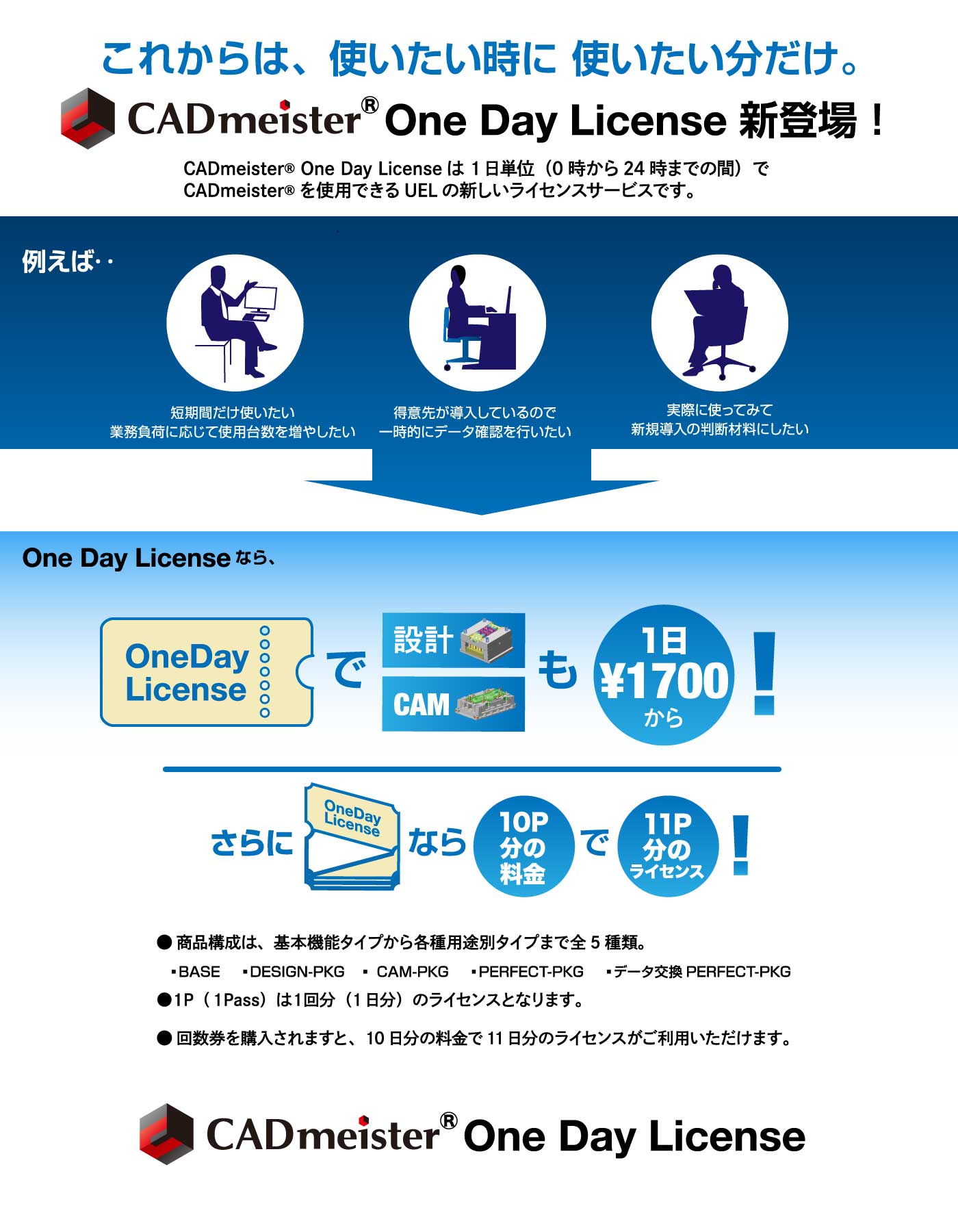 これからは、使いたい時に 使いたい分だけ。CADmeister One Day Liense新登場!1日単位でCADmeisterを仕様できるUELの新しいライセンスサービスです。